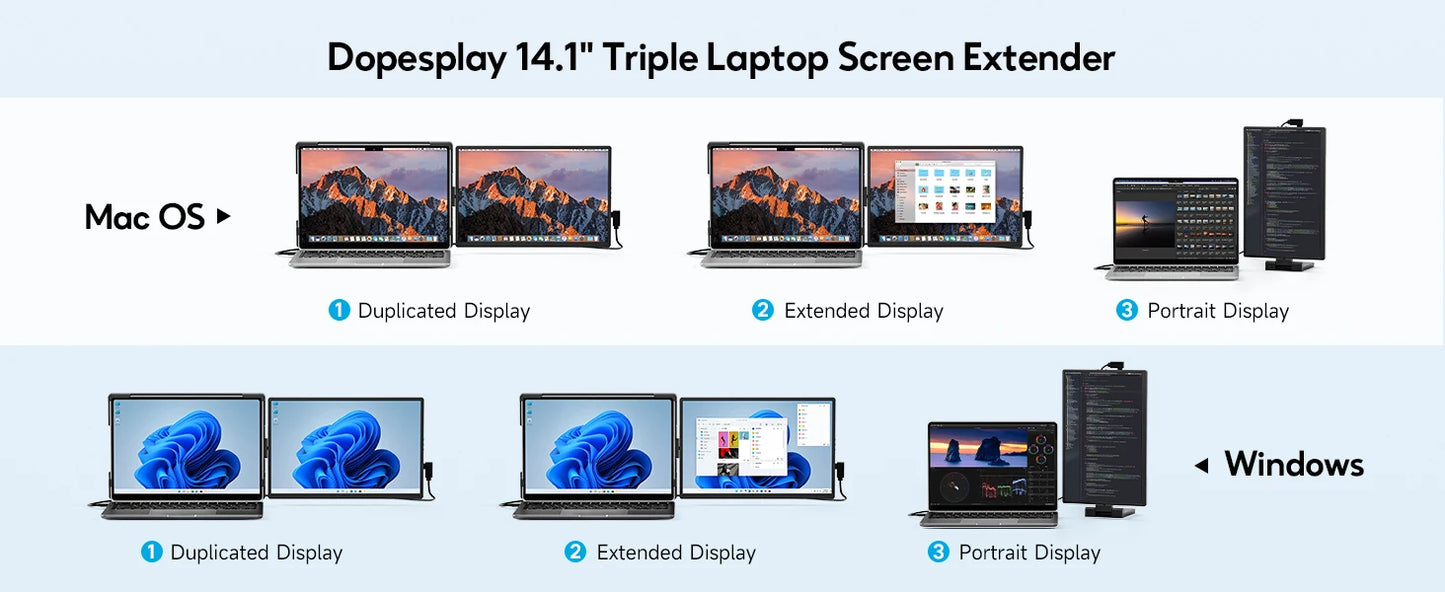 Triple Dual 1200P IPS Portable Monitor