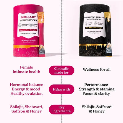 Honey Sticks Strawberry Flavor for Hormonal Balance, Focus & Energy