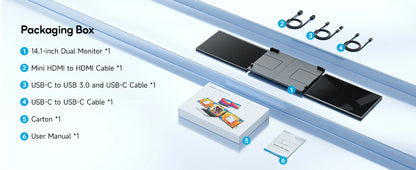 Triple Dual 1200P IPS Portable Monitor