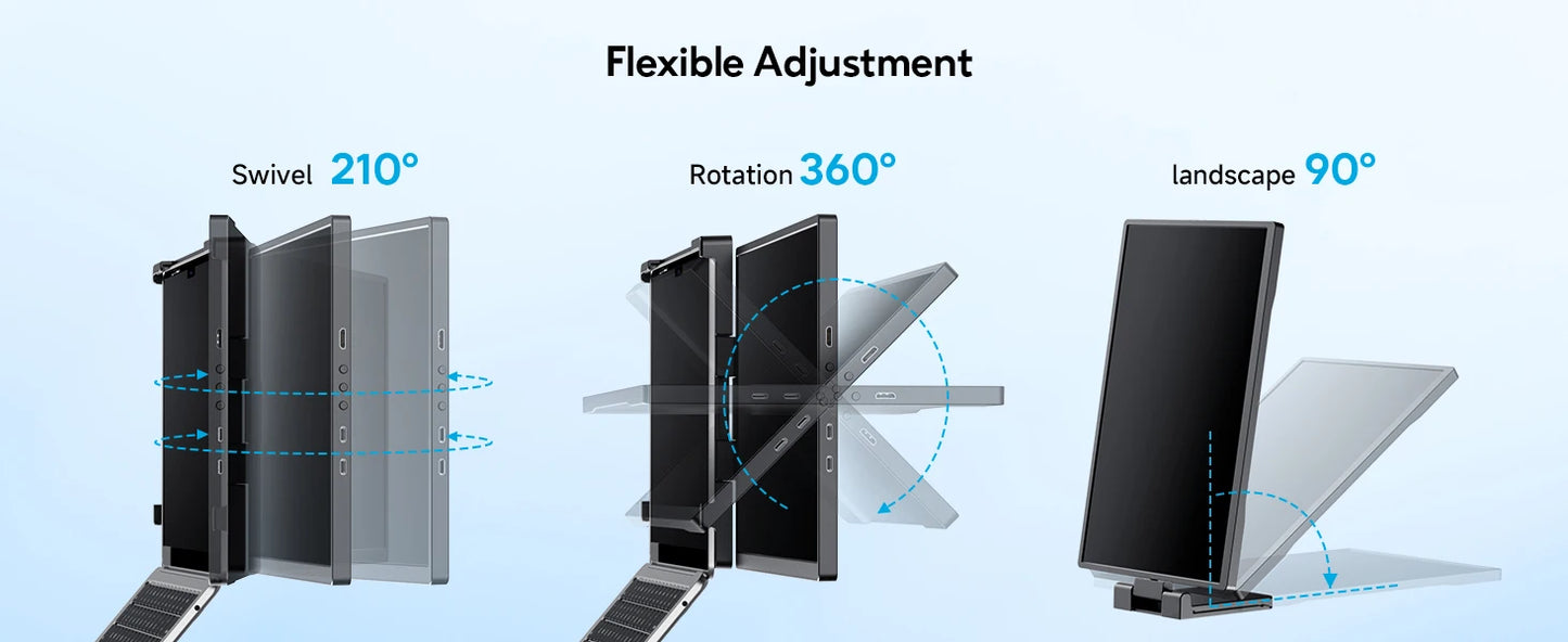 Triple Dual 1200P IPS Portable Monitor