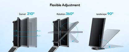 Triple Dual 1200P IPS Portable Monitor