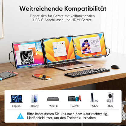 Triple Dual 1200P IPS Portable Monitor