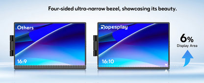 Triple Dual 1200P IPS Portable Monitor