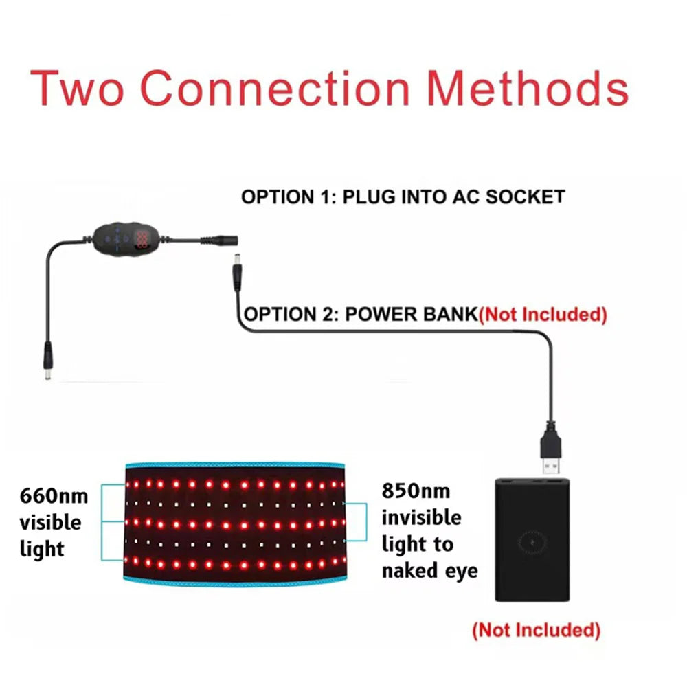 Red ＆Infrared LED Light Therapy Belt