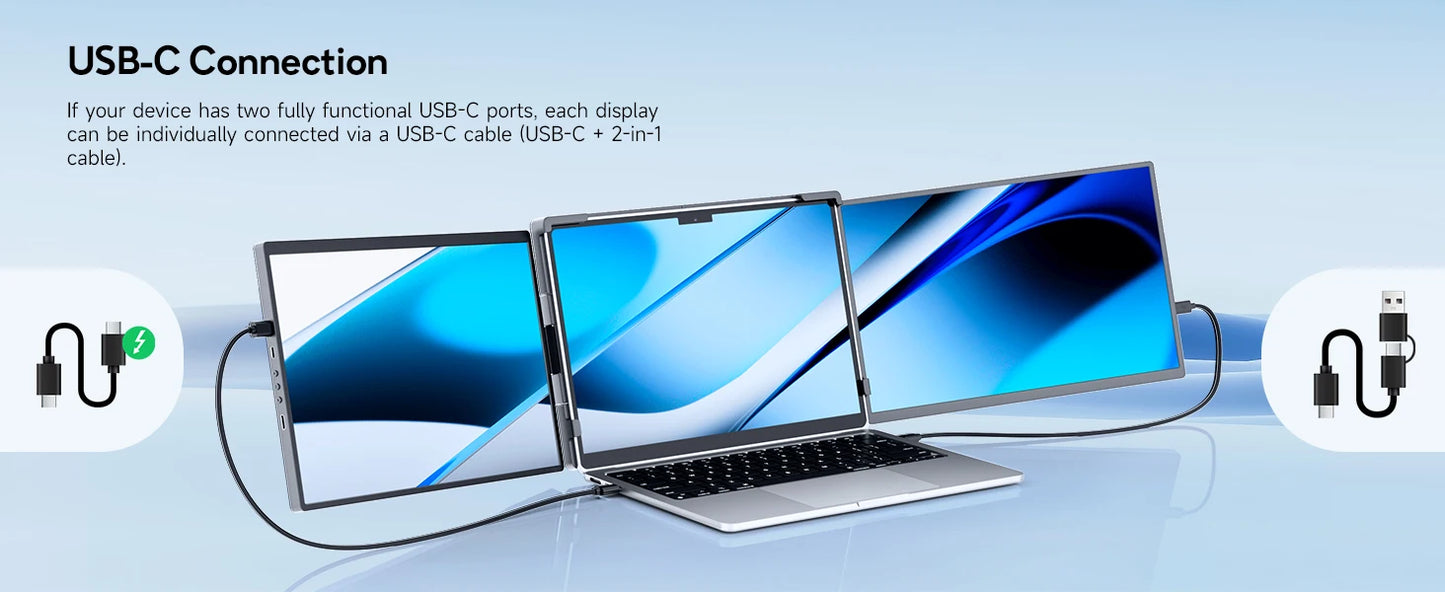 Triple Dual 1200P IPS Portable Monitor